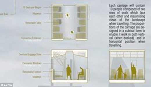 The subway train that can climb a skyscraper